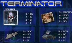 terminator slot payouts